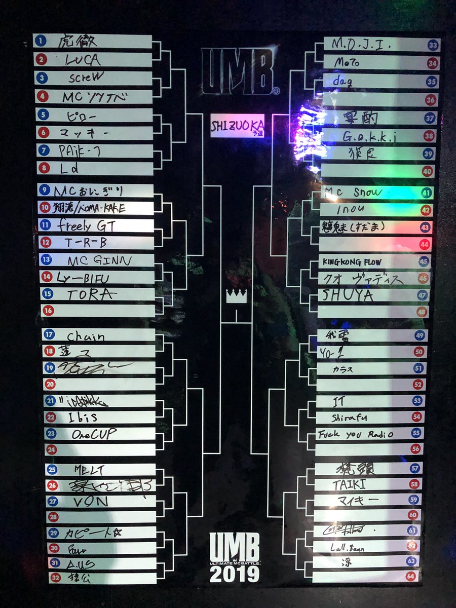 オープンしました！ UMB2019 静岡予選 at club51 トーナメント決定