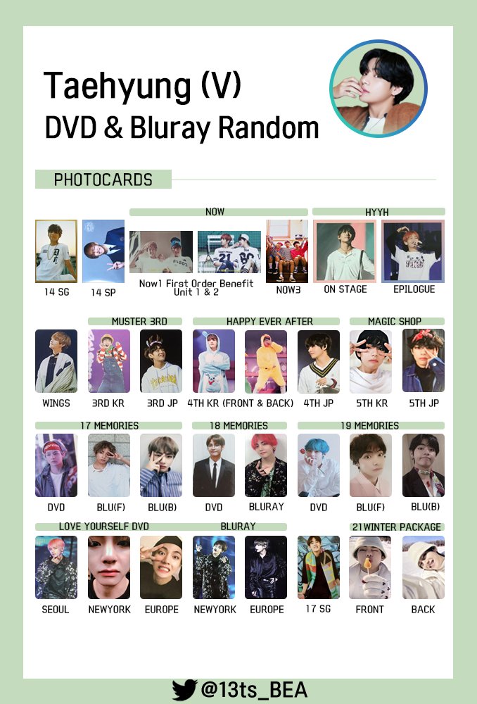 BTS DVD & Bluray Wishlist] 🐯 - 김태형 DVD 블루레이 앨범 포카 모음