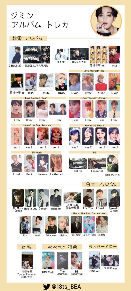 Bts 방탄소년단 バンタン 防弾少年団 🐥 - 지민 앨범 포카 모음