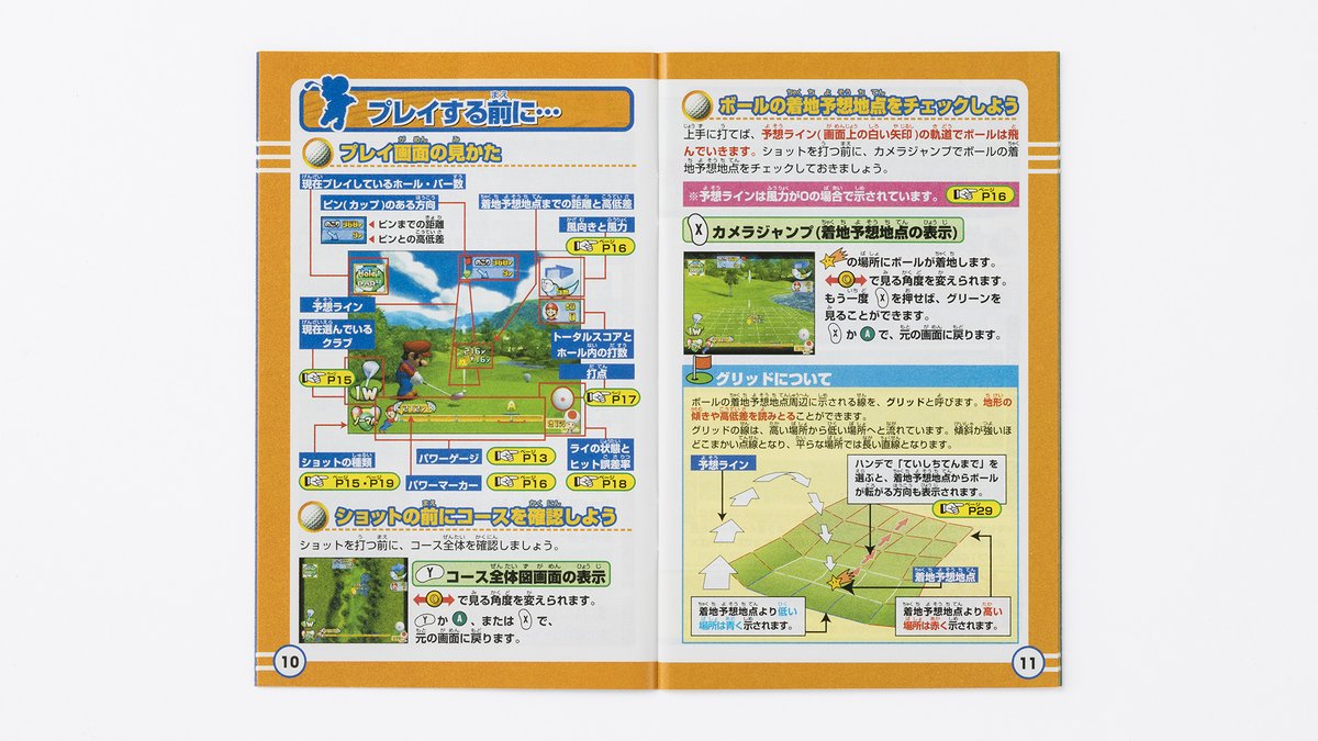 2003年]取扱説明書より。風向きや風力にあわせてショットの向きや強さ