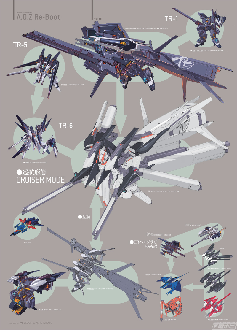 今週の話題】『A.O.Z RE-BOOT GUNDAM INLE ガンダム・インレ ‐くろ