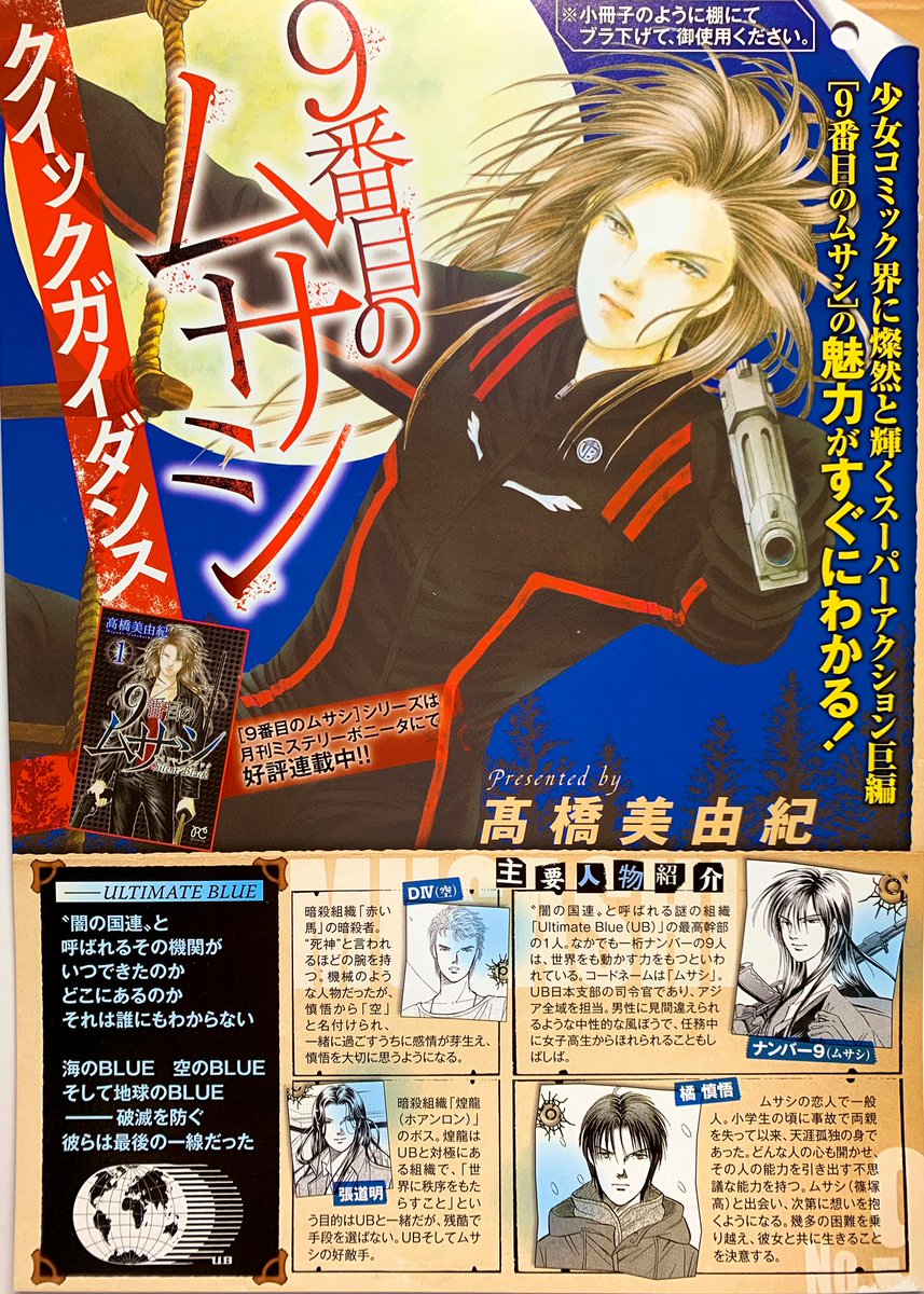 9番目のムサシ🕑アーカイブス🕔 ムサシ関連の懐かしい物や珍しい物を