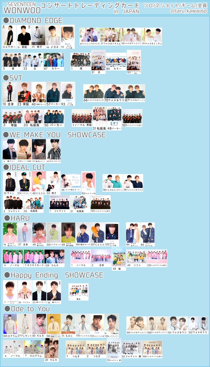 SEVENTEEN セブチ ウォヌ イルコン ショーケース 過去トレカ一覧 交換