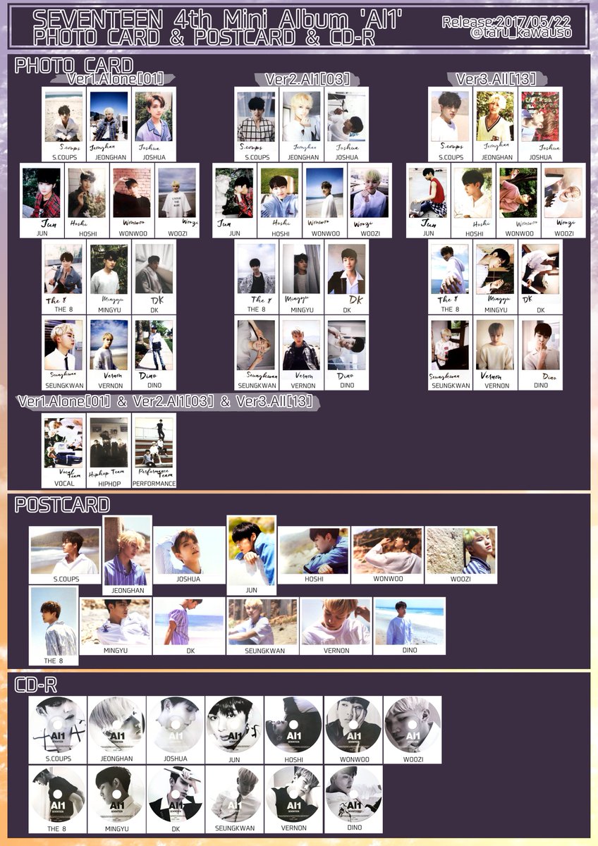 SEVENTEEN セブチ Al1 フォトカード ポストカード CDプレート トレカ