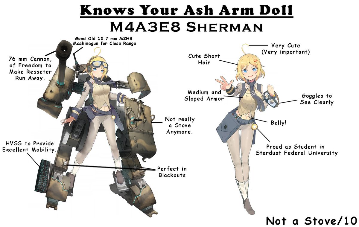 Ok let's try something new. Inspired by Shipfu Analysis, I make