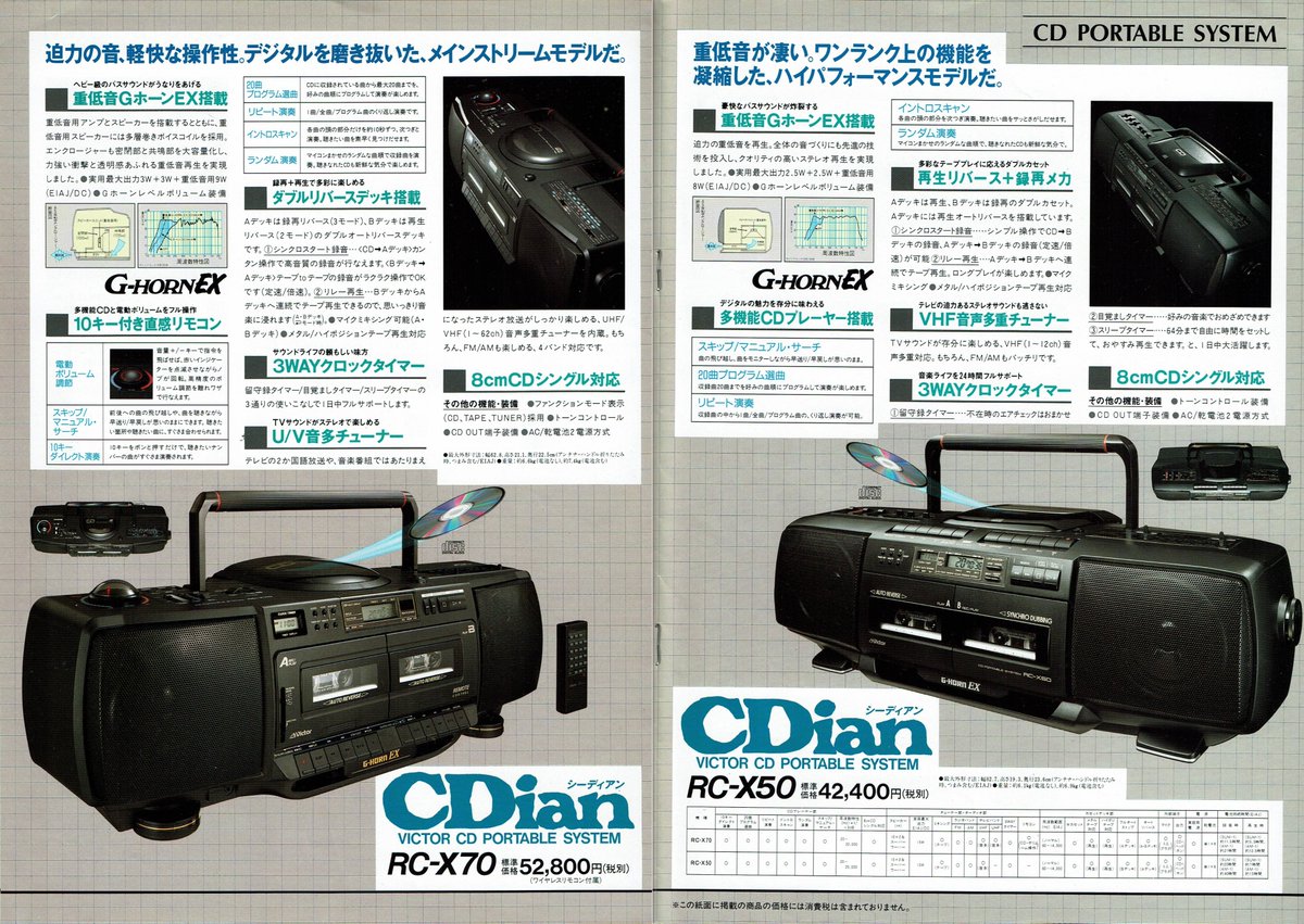 RC-X50とRC-X70を比較すると、 EQフラットではX70に軍配。ただし、G