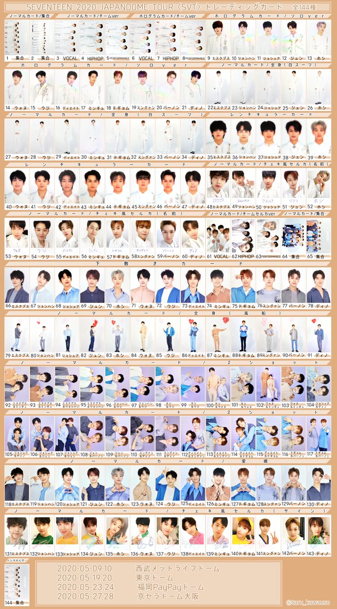 SEVENTEEN セブチ 2020 JAPANDOME TOUR SVT ドームツアー 全種 トレカ
