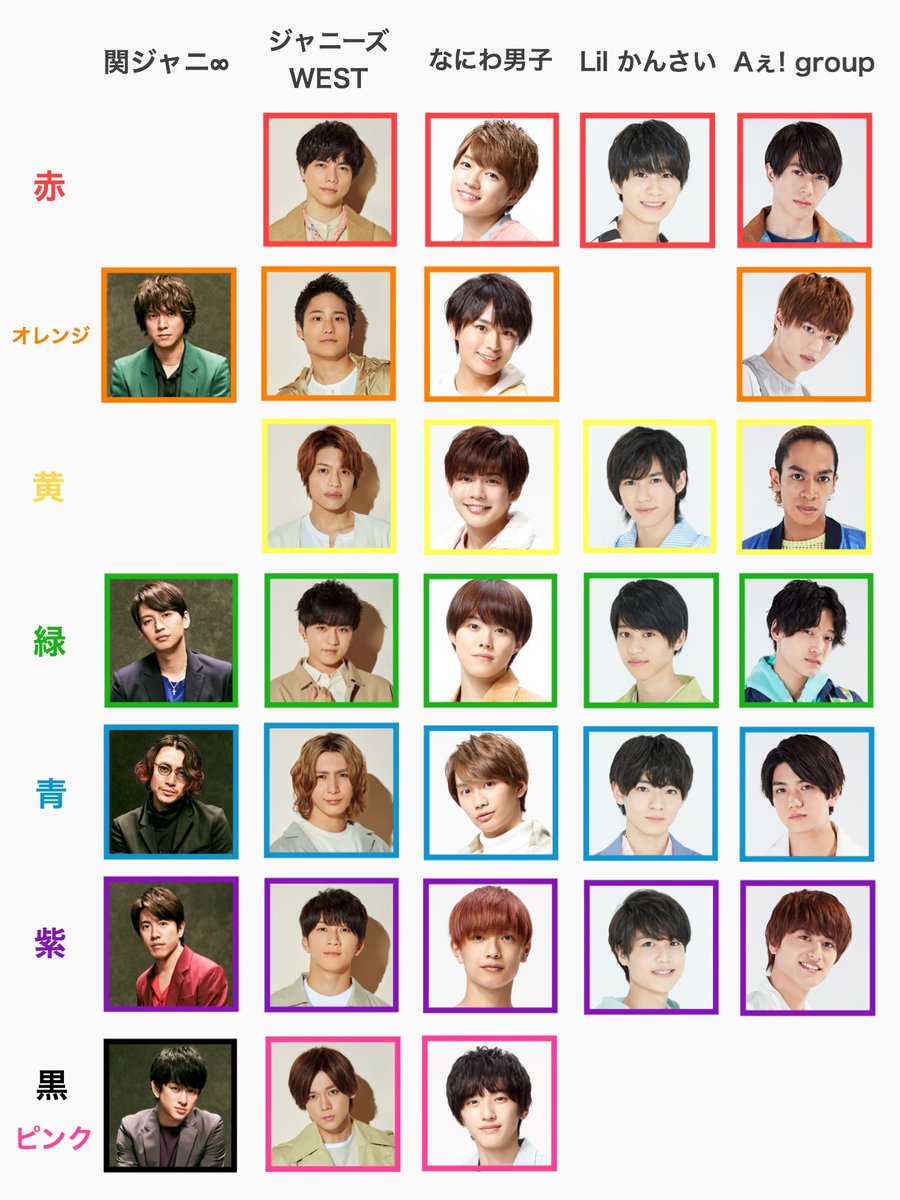 関西メンカラ表❕🎨 強すぎて目がチカチカする #JohnnysDREAMIsLAND