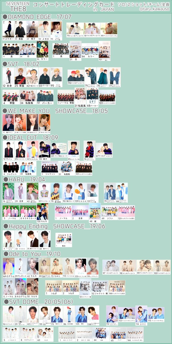 SEVENTEEN セブチ イルコン 歴代過去トレカ一覧 ディエイト ミンハオ