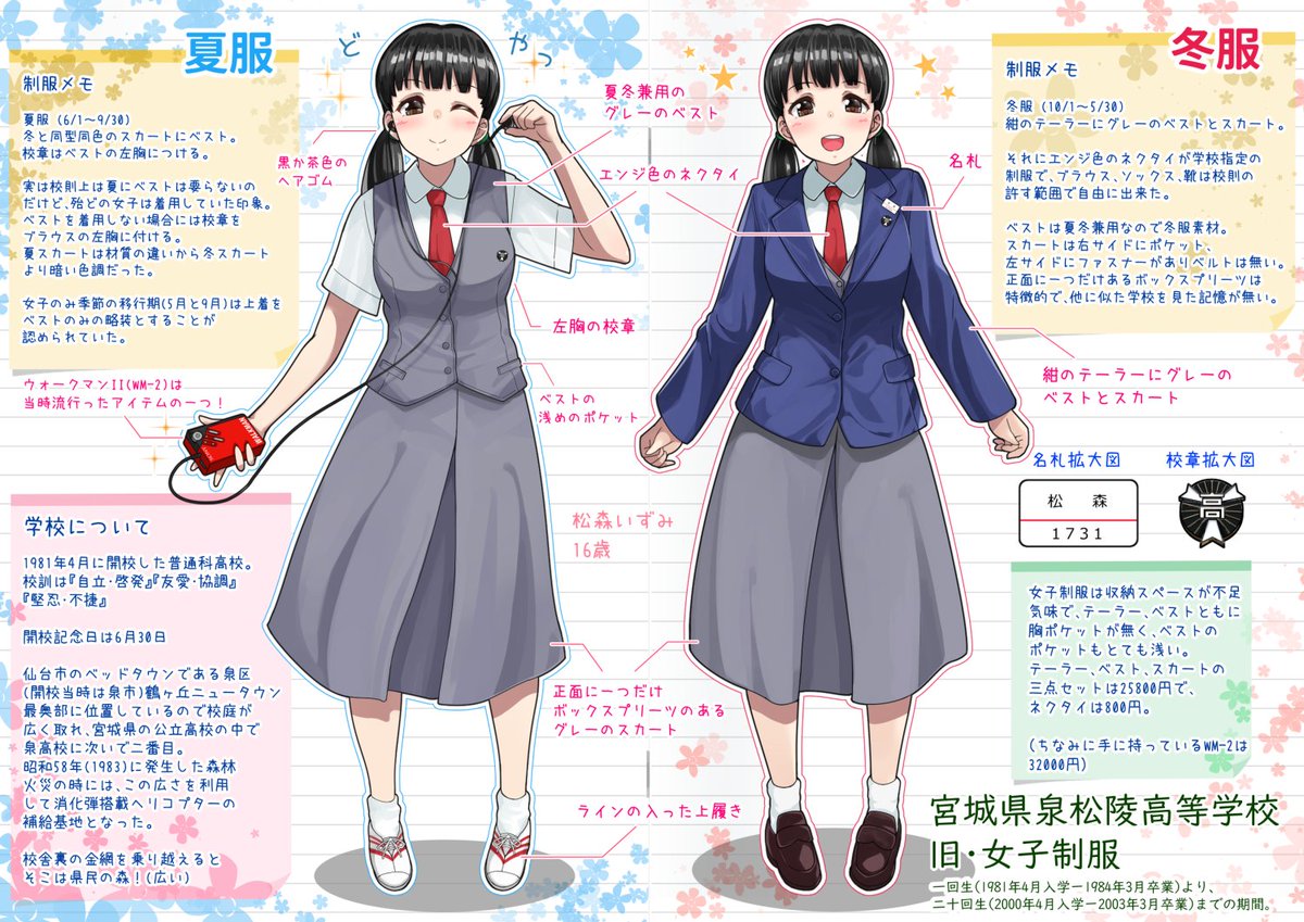 引退制服図鑑 なるタグがあって、見ていると非常に面白かったので私も