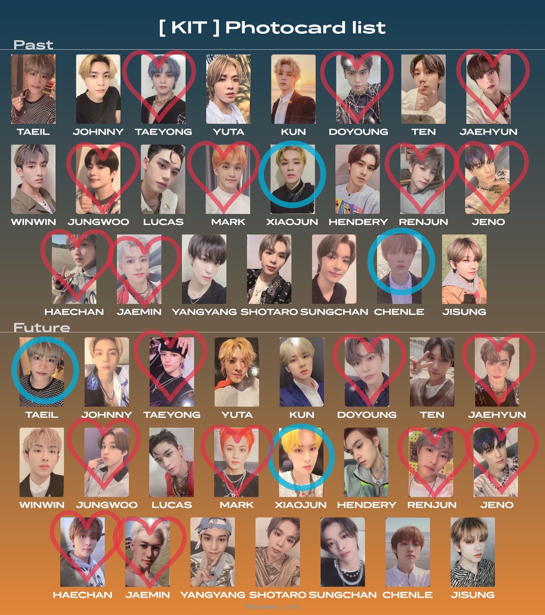 NCT マーク ラキドロ トレカ NCT2021 NCT 2020 universe ラキドロ