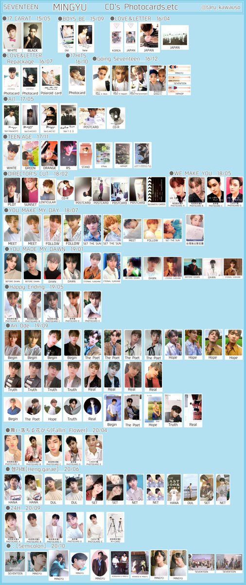 SEVENTEEN セブチ トレカ一覧過去トレカ 歴代アルバムトレカミンギュ