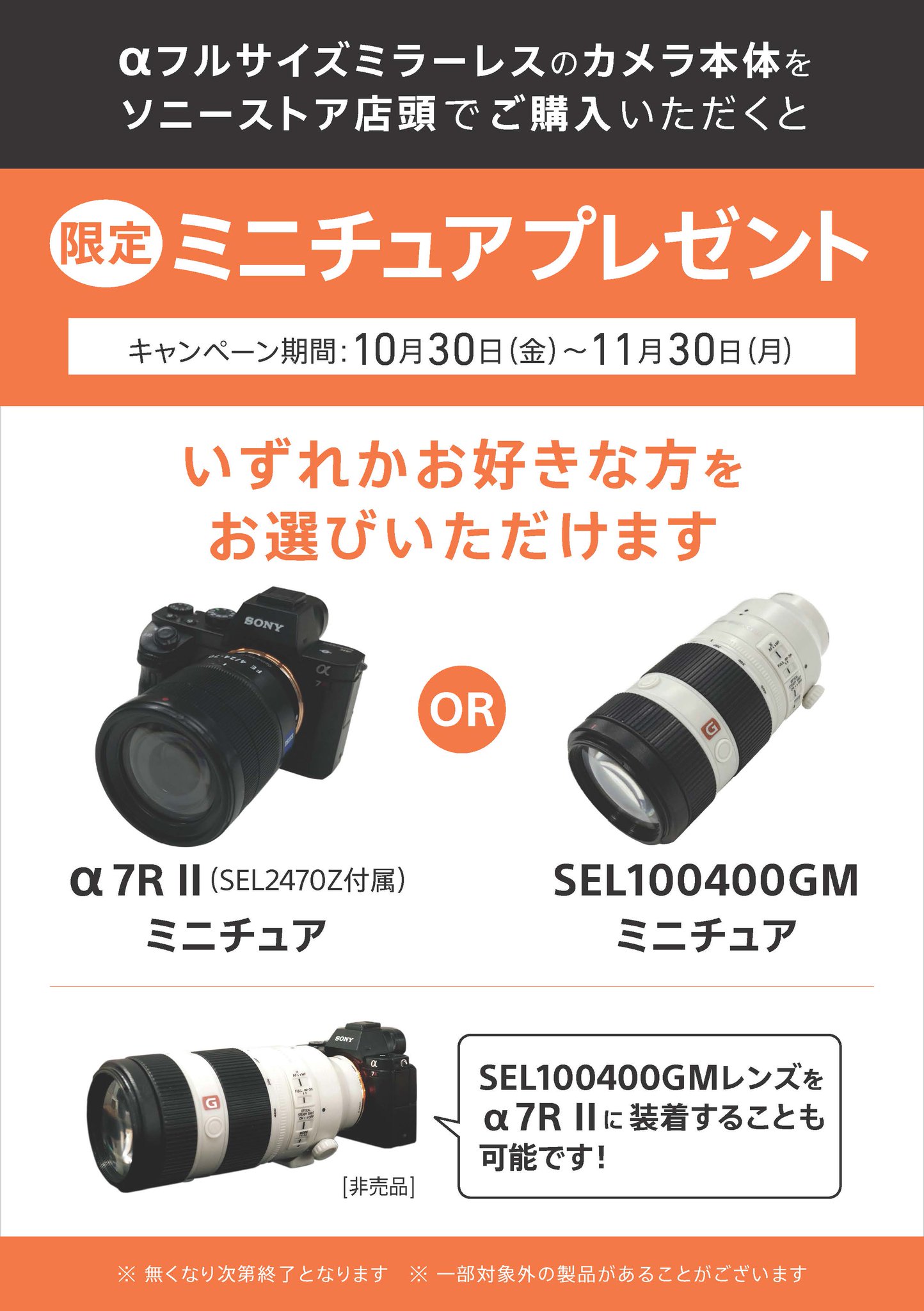 ソニー ミラーレスカメラ α7R 非売品ミニチュア 箱付 【公式通販】