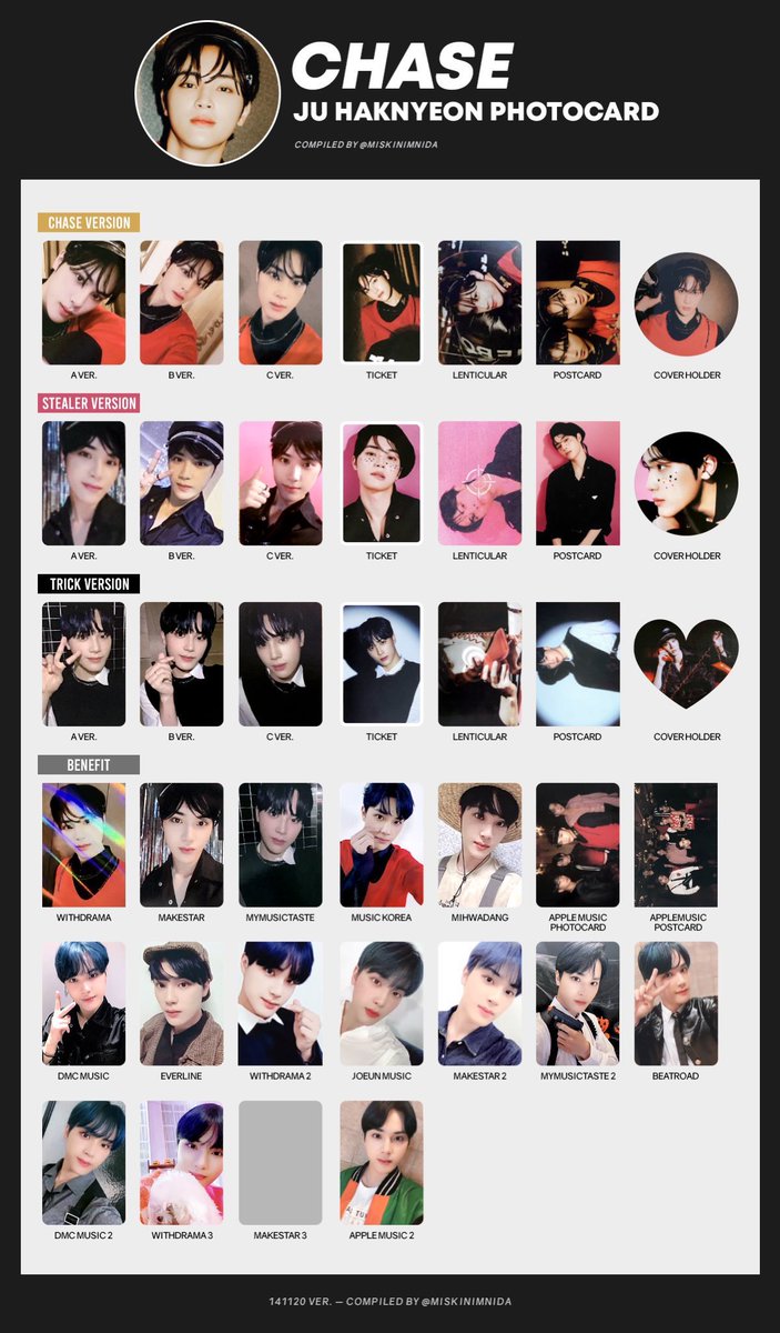 the boyz ソヌ トレカ セット ヨントン アルバム 証明写真 the boyz