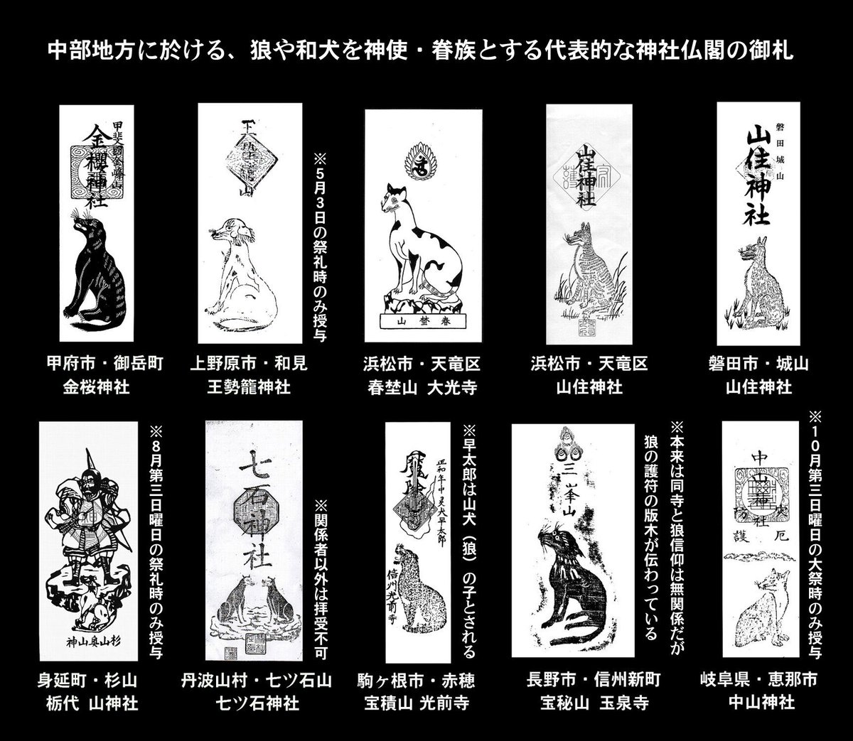 番組内で紹介された武蔵御嶽神社さんや三峯神社さんは狼（尊称：大口