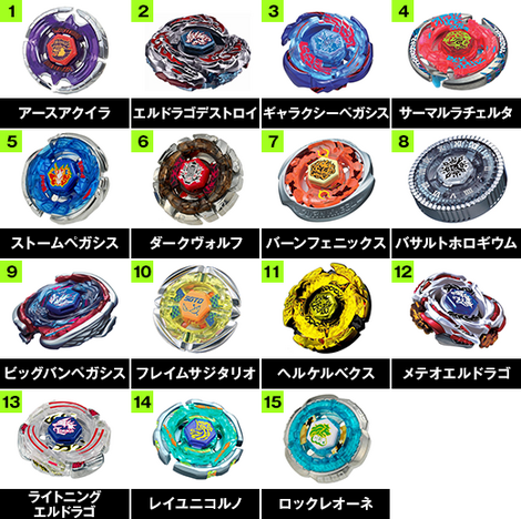 メタルファイトがXで復刻されるのアツすぎる🥲🥲🥲泣ける🥲順位も激