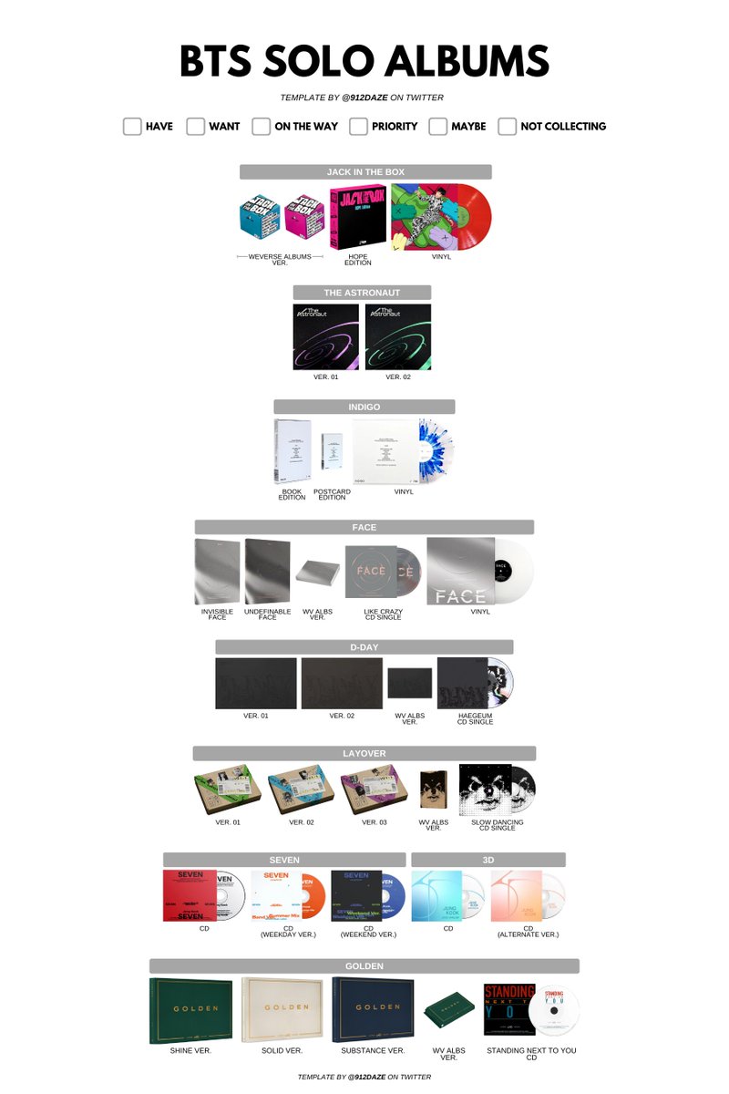 BTS ALBUM WISHLIST WL TEMPLATES ✨ ⭐️ BTS Discography - Physical