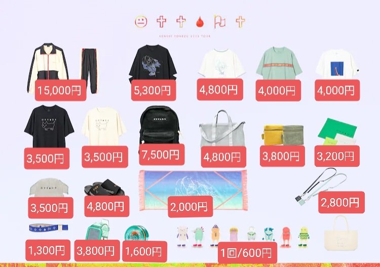 空想ツアーグッズ 金額一覧表つくりました。 アプリやサイトで