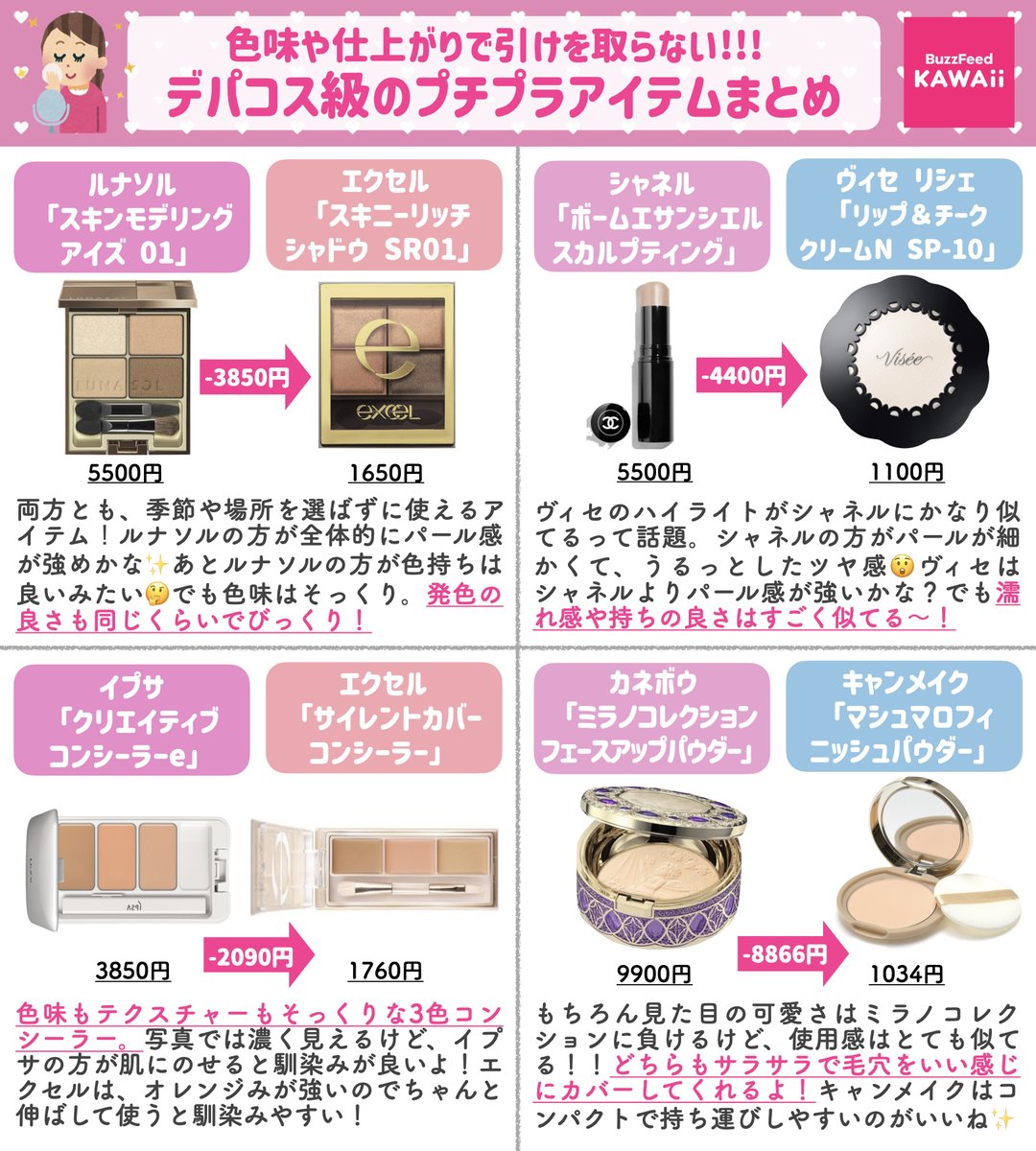 デパコスに似てると話題になったプチプラコスメをまとめました