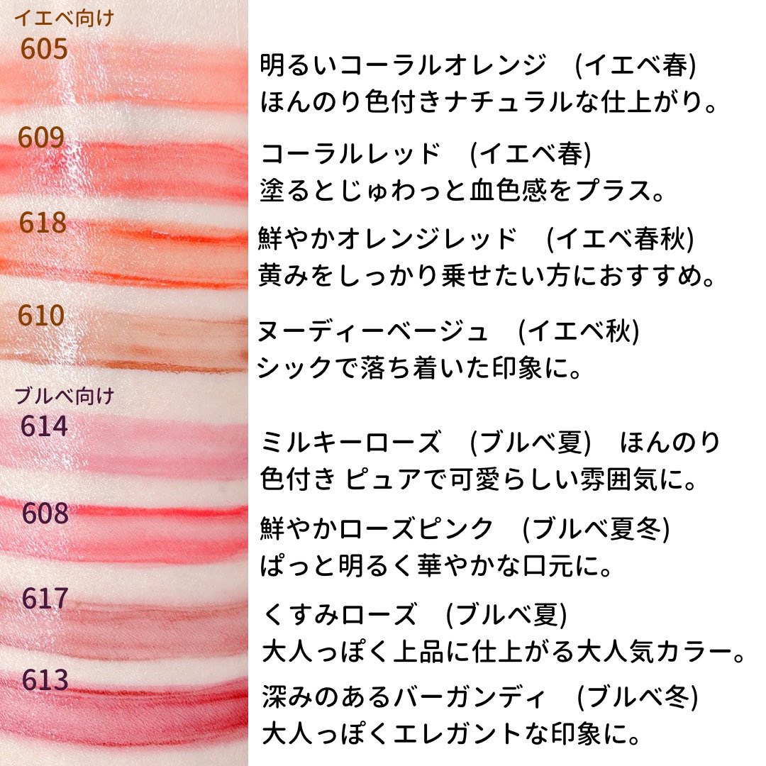 YSL ルージュ ピュールクチュール ヴェルニ ウォーターステイン