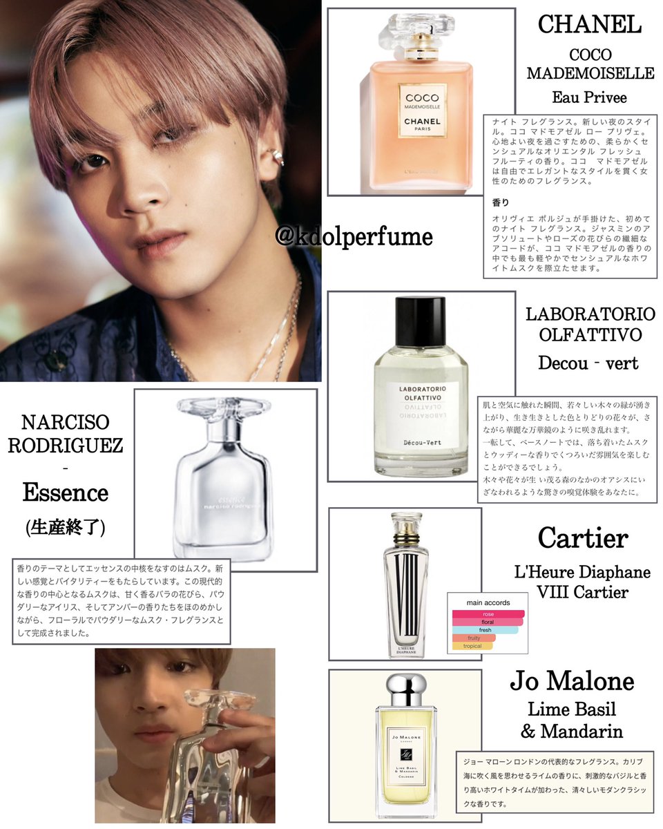 NCT ヘチャン 歴代香水 #NCT127 #NCTDREAM #NCTU #HAECHAN ・CHANEL