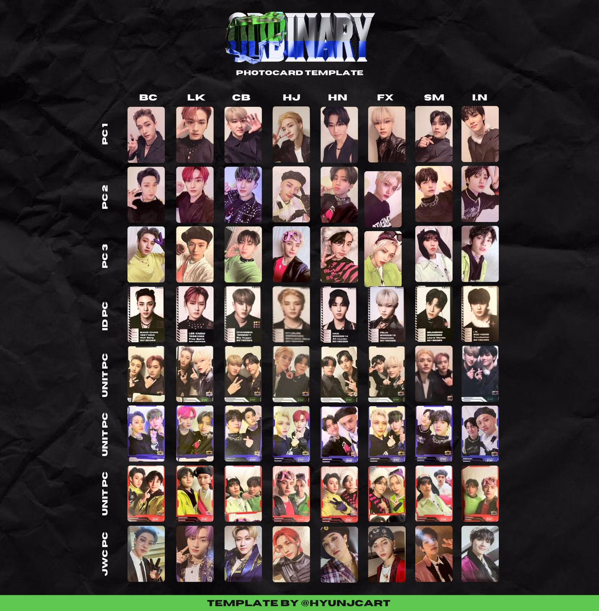 ODDINARY stray kids スキズ アルバム トレカ 一覧 バンチャン リノ