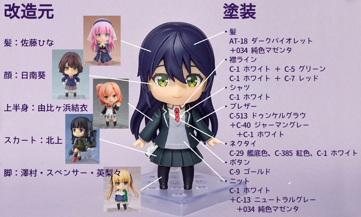 先日完成したねんどろいど剣持刀子の改造表です⚔ いつか竹刀ケースも