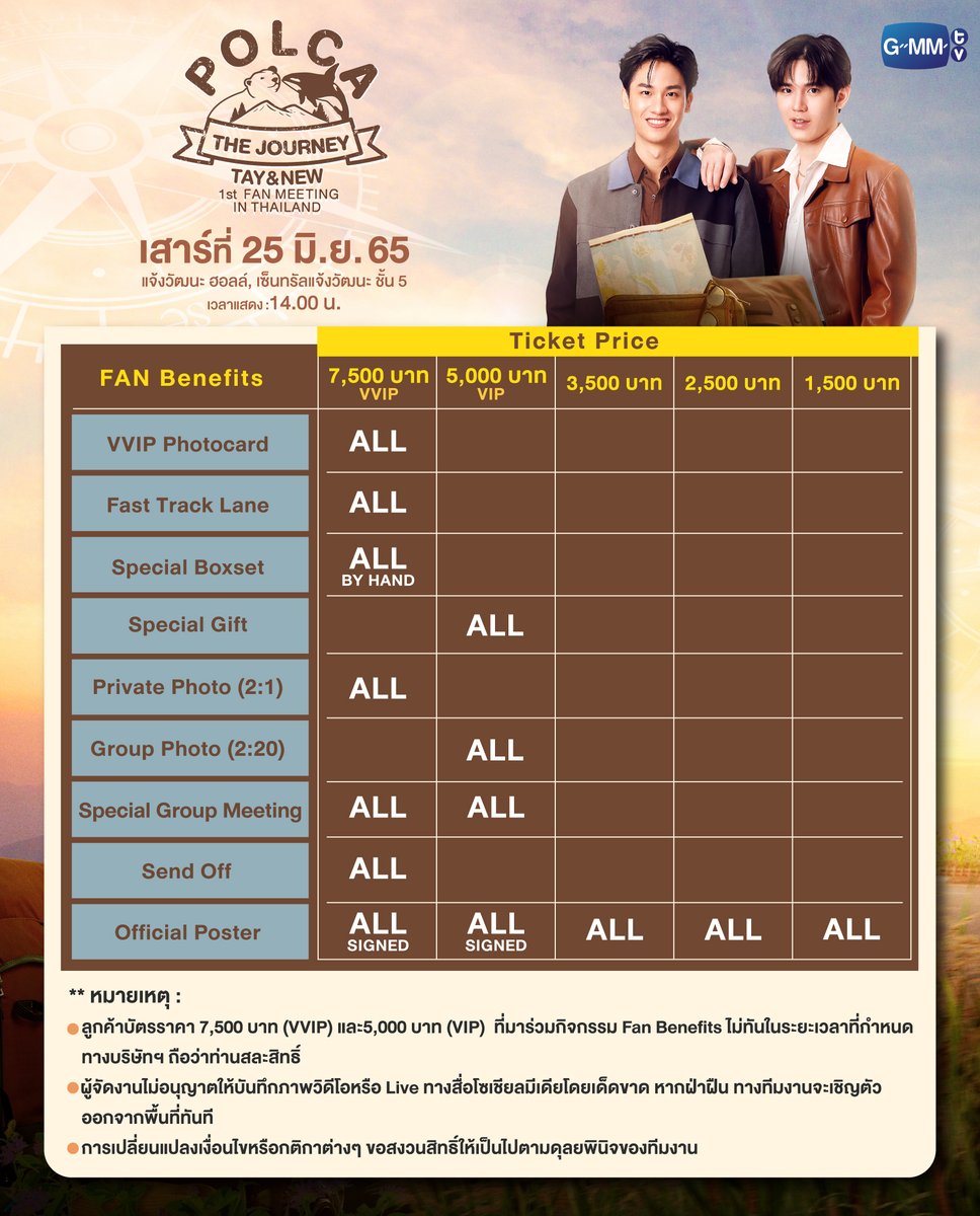 ได้เวลาออกเดินทางพร้อมกันกับ “เตนิว” ใน POLCA THE JOURNEY : TAY