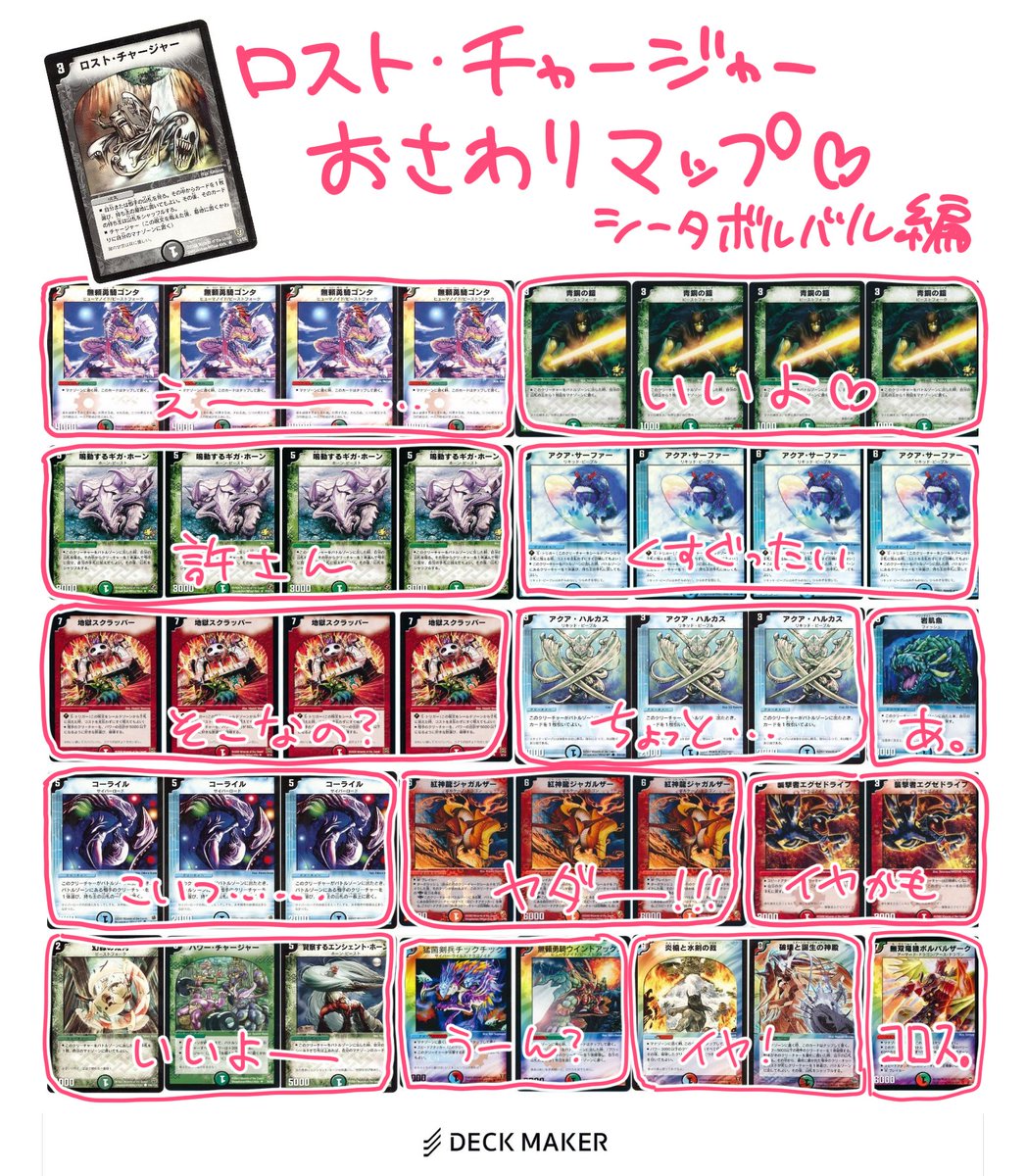 pppトリーヴァダーバンデ デッキ 4cダーバンデ 調整パーツ付 pppトリー