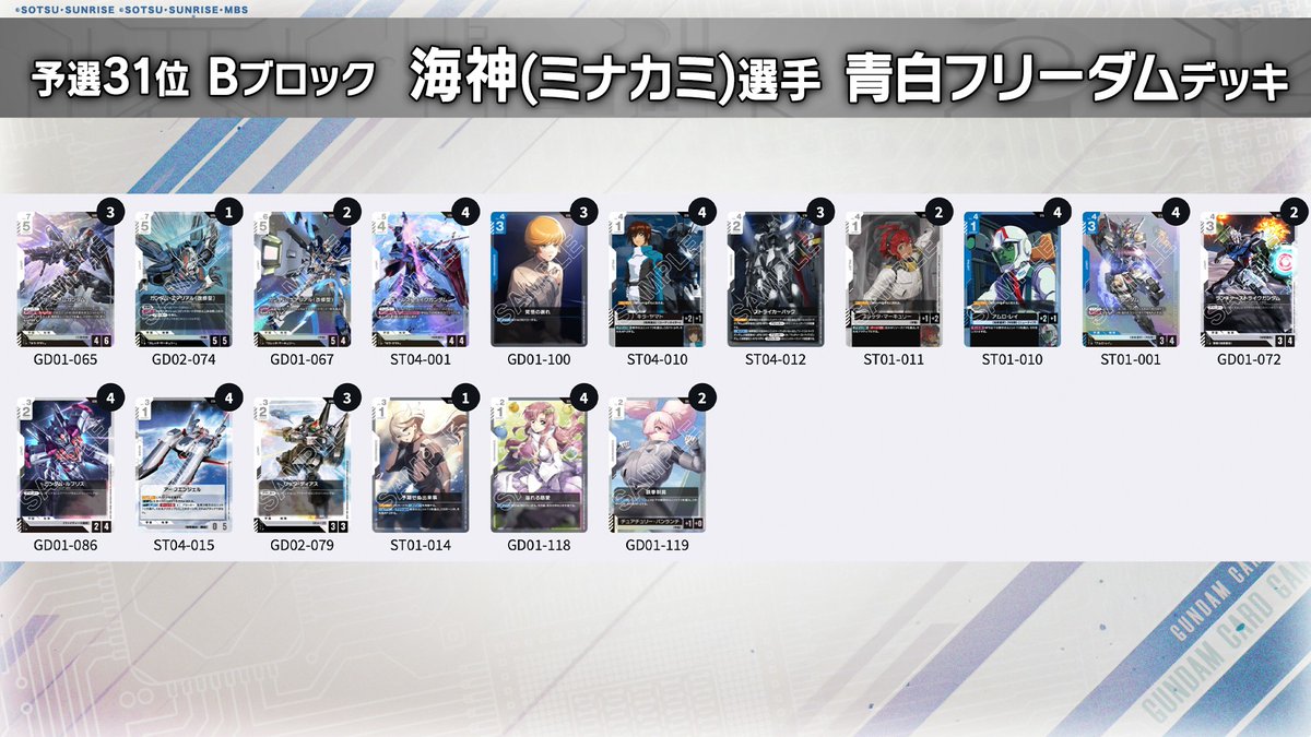 決勝トーナメント配信中】 「WORLD CHAMPIONSHIPS 25-26日本エリア予選