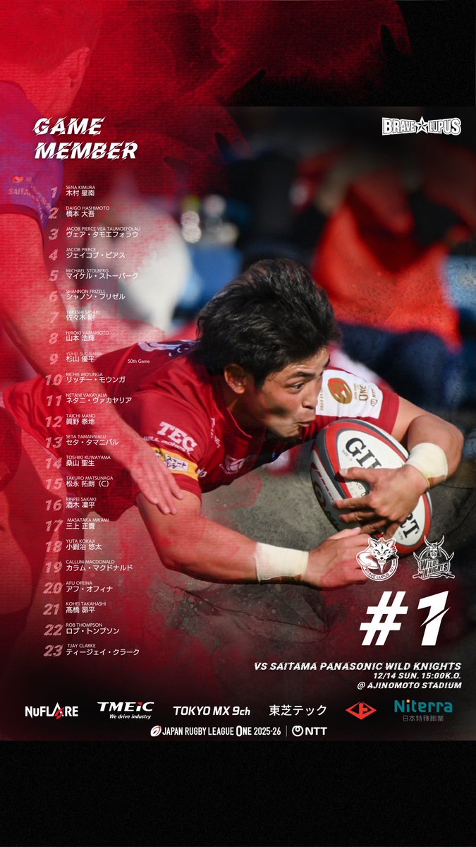 Kenki Fukuoka/福岡 堅樹 (@kenki11) / Posts / X