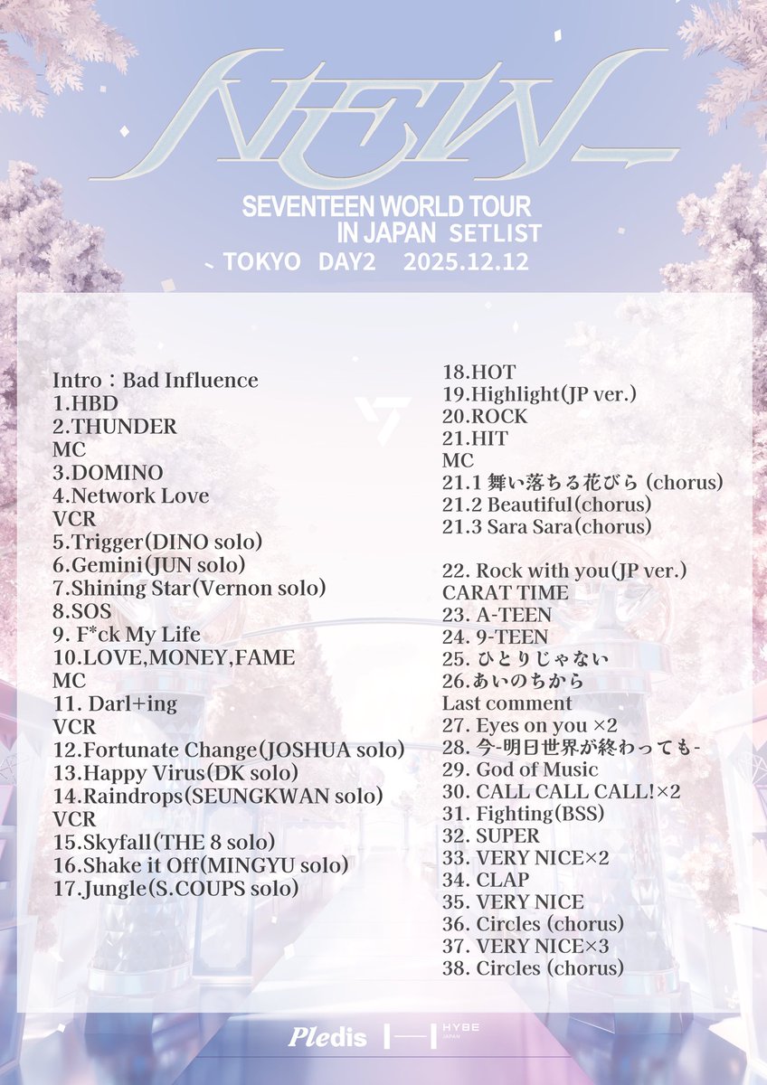 SEVENTEEN WORLD TOUR [NEW_] IN JAPAN』 [東京] セブチ setlist
