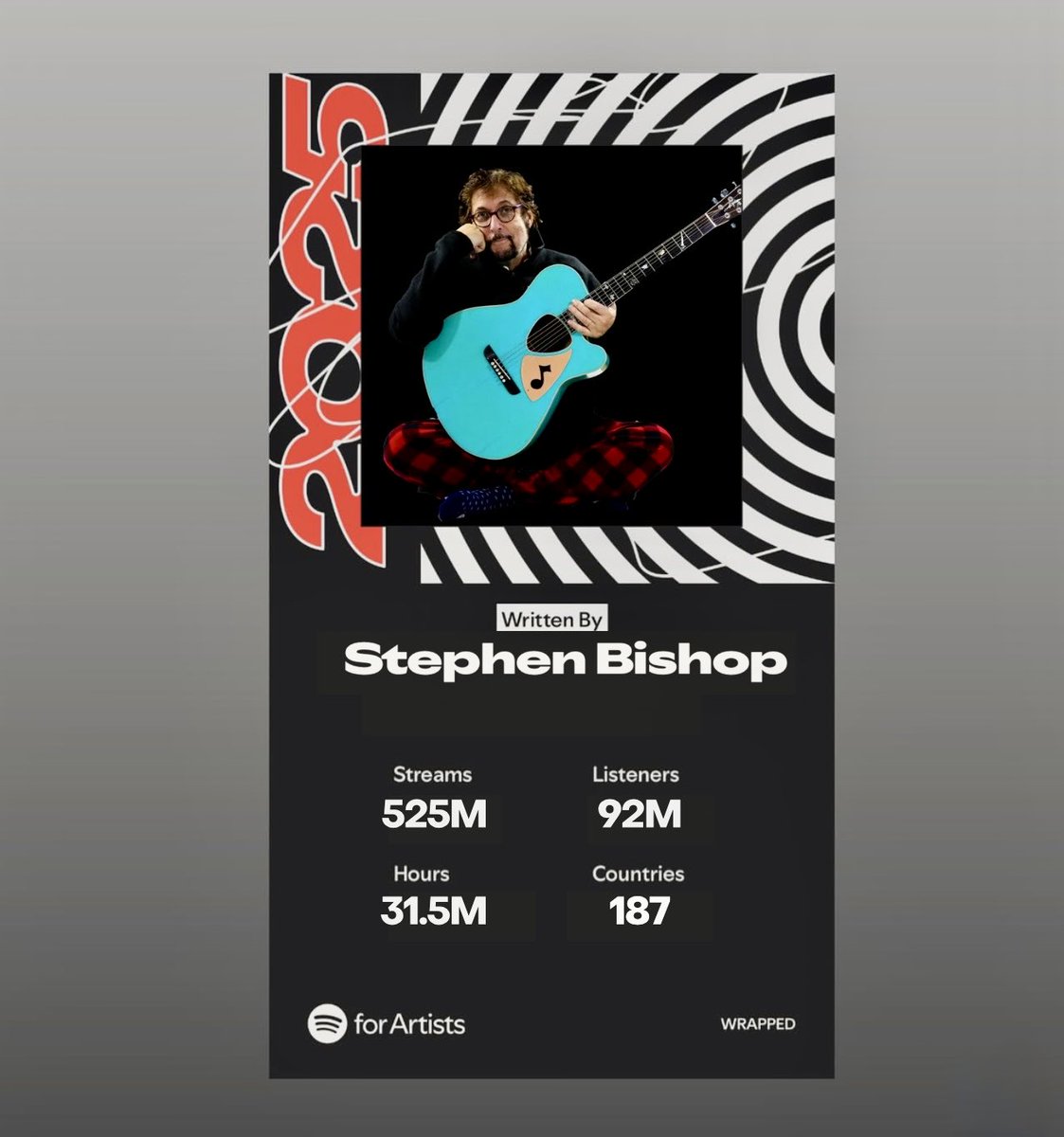 Stephen Bishop (@BishSongs) / Highlights / X