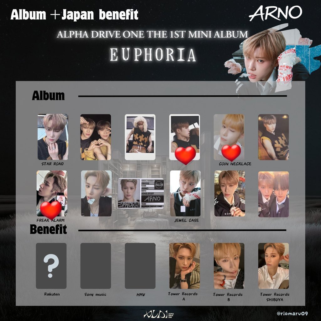 ALPHA DRIVE ONE ALD1 EUPHORIAトレカ タワレコ特典交換 譲】画像1 求
