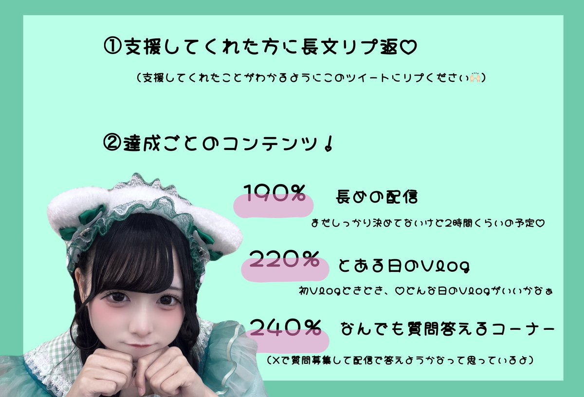 支援してくれた方に少しでもお返しできれば嬉しいなと思い、色々考えて