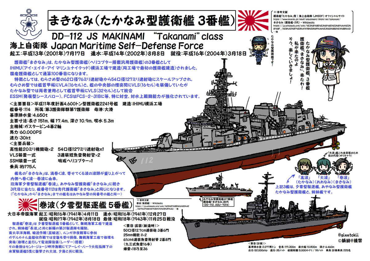 護衛艦まきなみ 🌀🌊 #一般公開 11月15日(土)10:00～15:00 境夢みなと