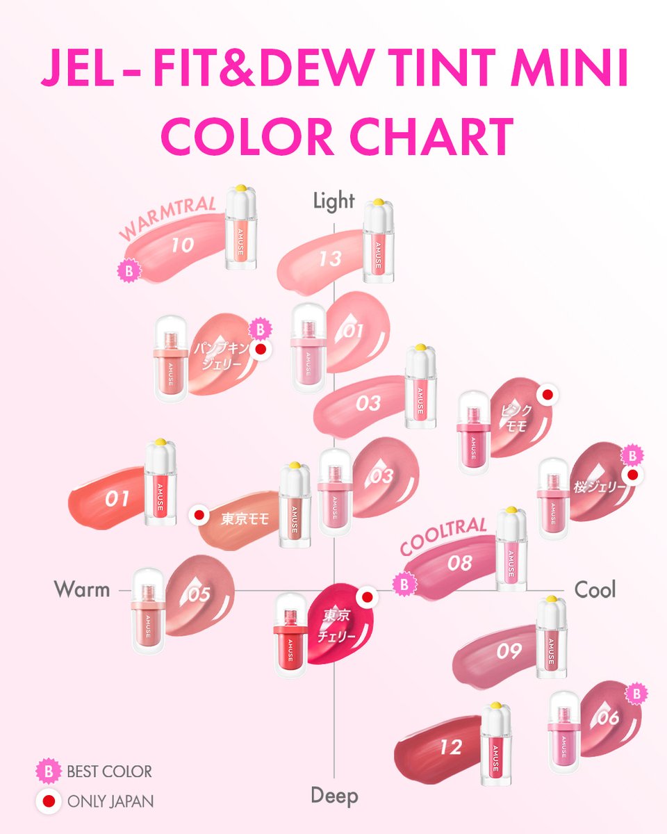 🫧飲み会リップ💋 ジェルフィットティント＆デューティントmini