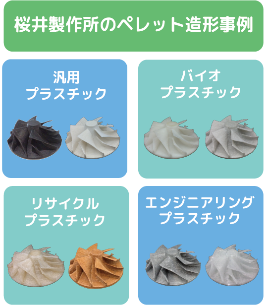 株式会社 桜井製作所 (@SakuraiSS_1948) / Posts / X