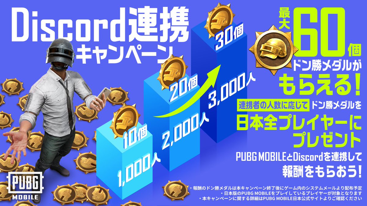 ◤PUBG MOBILE × Discord連携キャンペーン◢ 今すぐDiscordとゲームを