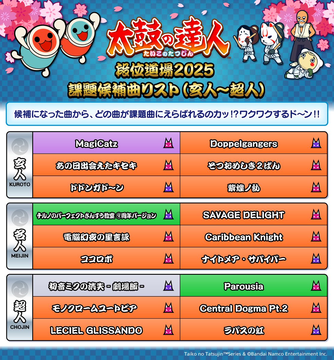 段位道場 情報！】 段位道場2025 (玄人～超人) 課題曲の”候補曲”を発表