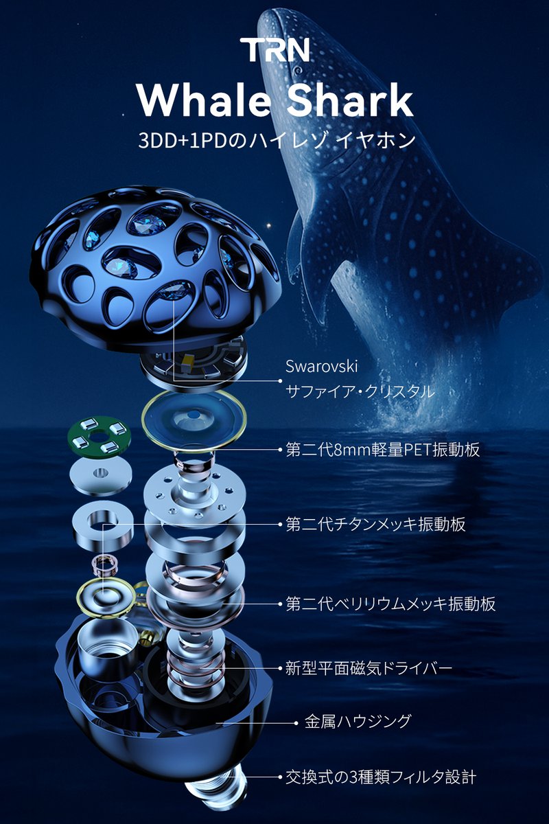 🎊TRN-WhaleShark企画🎊 🌟第二代3DD+新型1PDハイレゾイヤホン