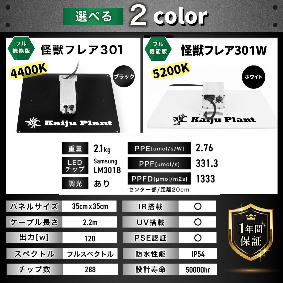 怪獣フレア301にホワイトカラー登場！！】 こんにちは Kaiju Plantです