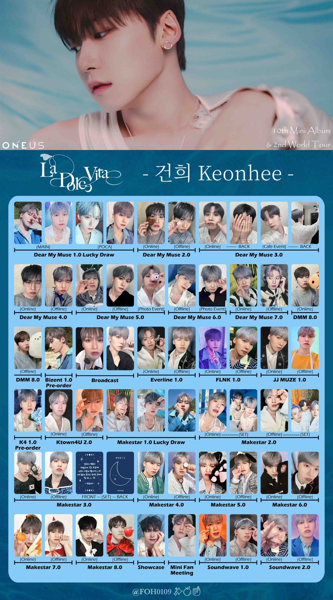 ONEUS 10th Mini Album - La Dolce Vita Photocard Template Member