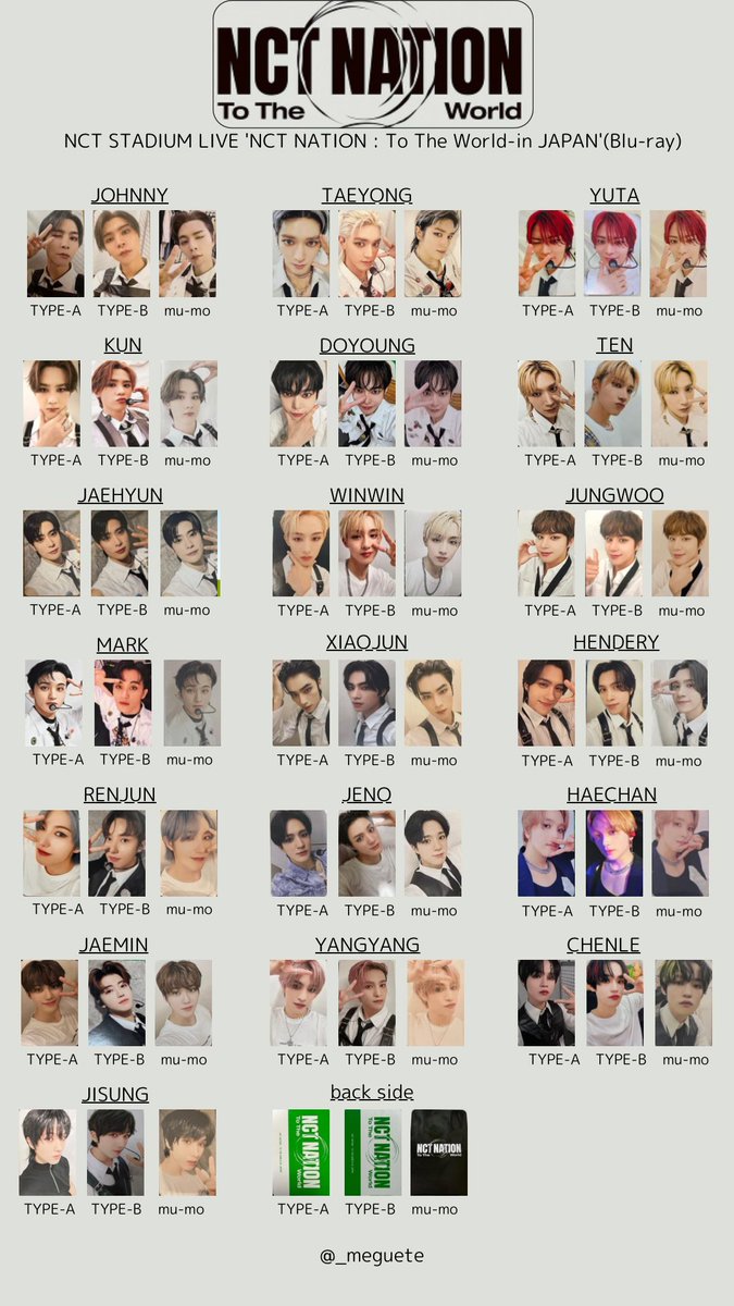 NCT NATION BluRayのトレカ一覧表(テンプレ)自分と友達間で作成した