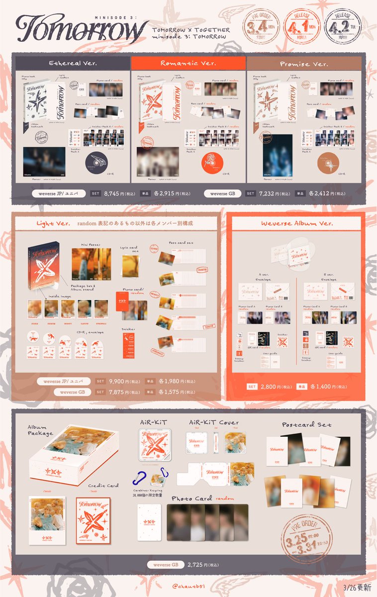 TOMORROW X TOGETHER minisode:3 TOMORROW 簡易まとめ◎ 03/26 更新