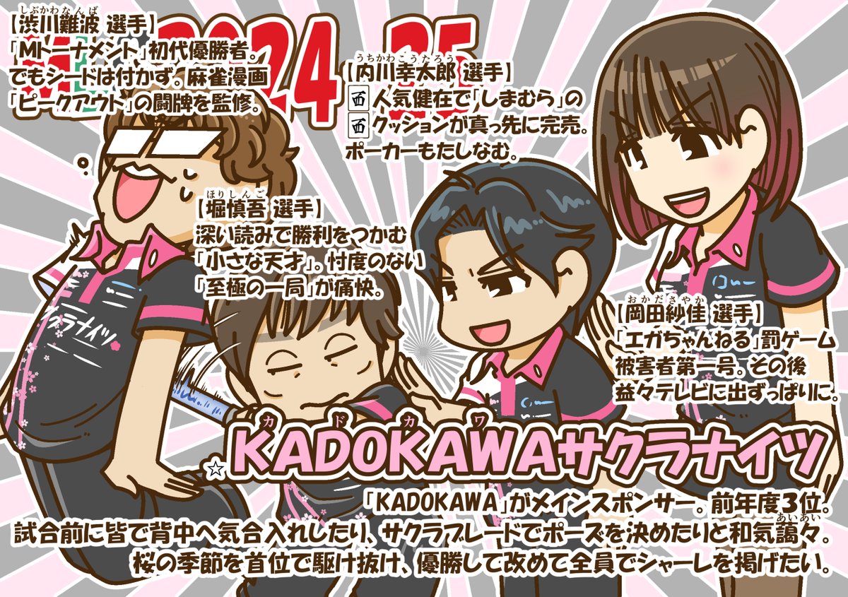 Mリーグ 2024-25チームを勝手にご紹介⑦ #KADOKAWAサクラナイツ