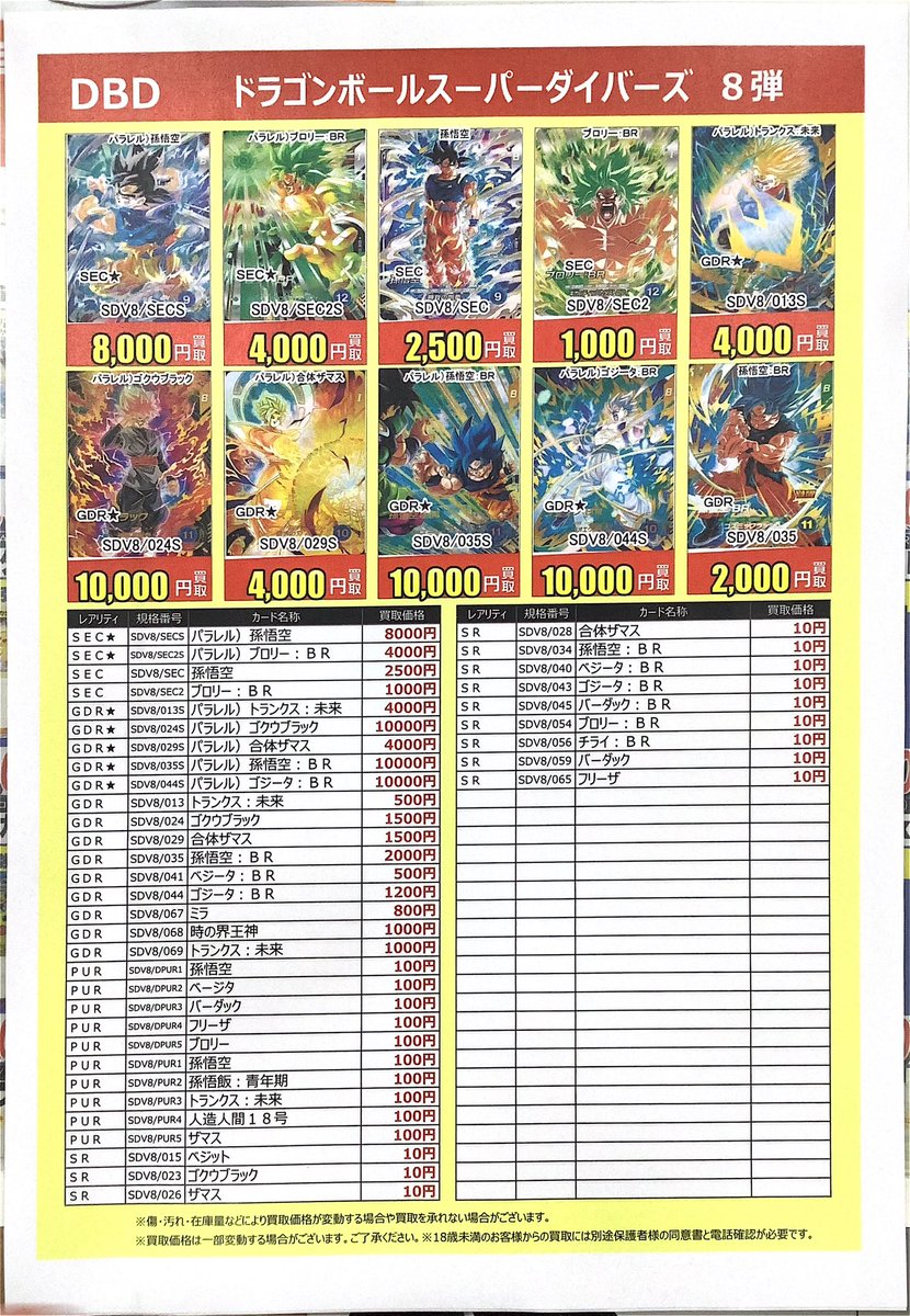 ドラゴンボールスーパーダイバーズ 8弾 買取価格です✨ 注目は👀 GDR