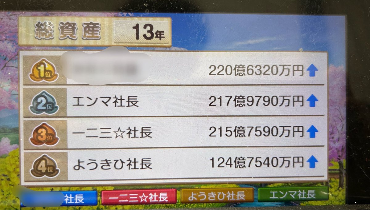 ひふみん死去かぁ😢 初めて買った将棋の本が加藤一二三監修でした