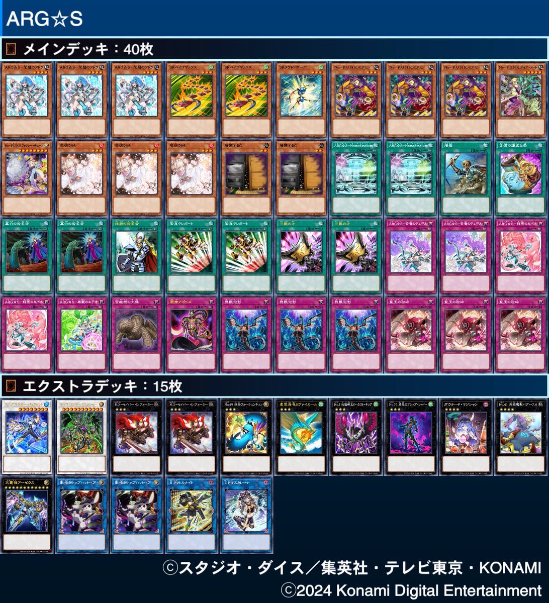 ARG☆Sデッキ、仮組みでとりあえずこんな感じで考えてます！ P.U.N.K.