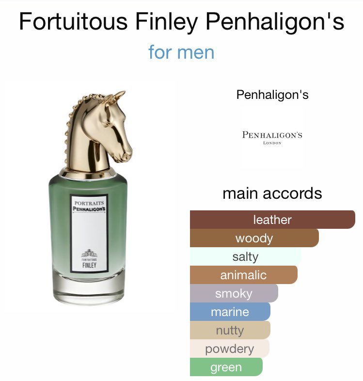 ペンハリガンのお馬さん🐴 フォーチュイタス フィンリーお試し。 男性